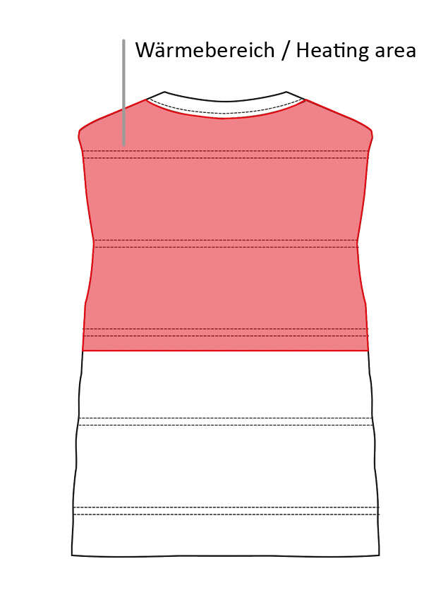 HKM Herren-Heizweste Heat Control Style